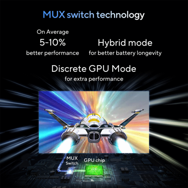 ASUS-VIVOBOOK-PRO-15-OLED-N6506MU-MA011W-5