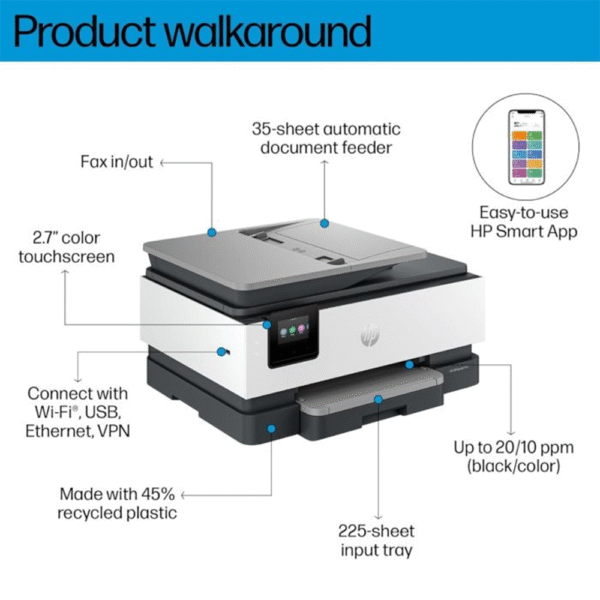 HP-Printer-OfficeJet-8123-All-In-One-6